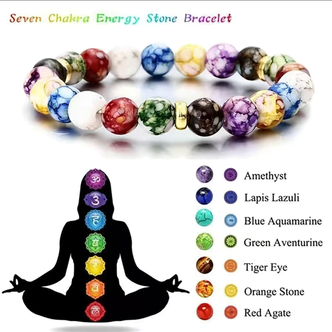 Chakras Of My Soul