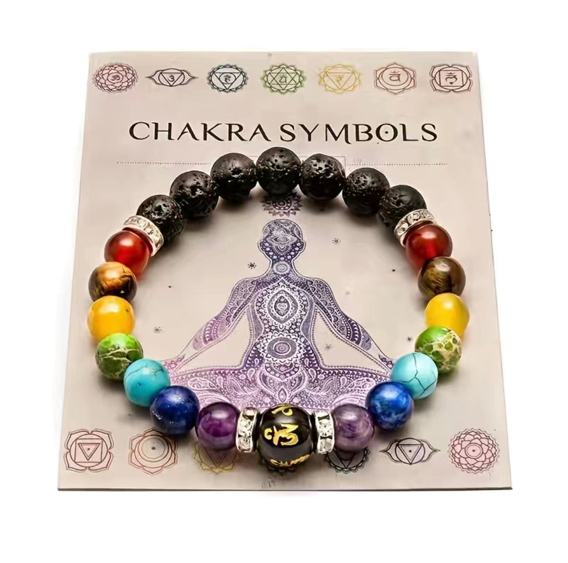 Chakras Of My Soul