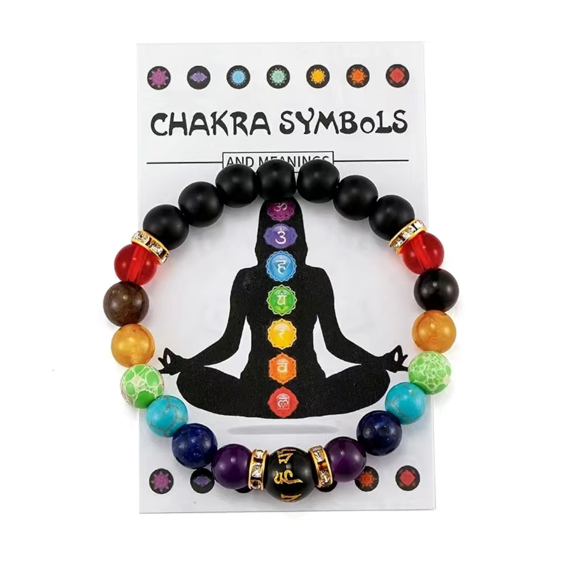 Chakras Of My Soul