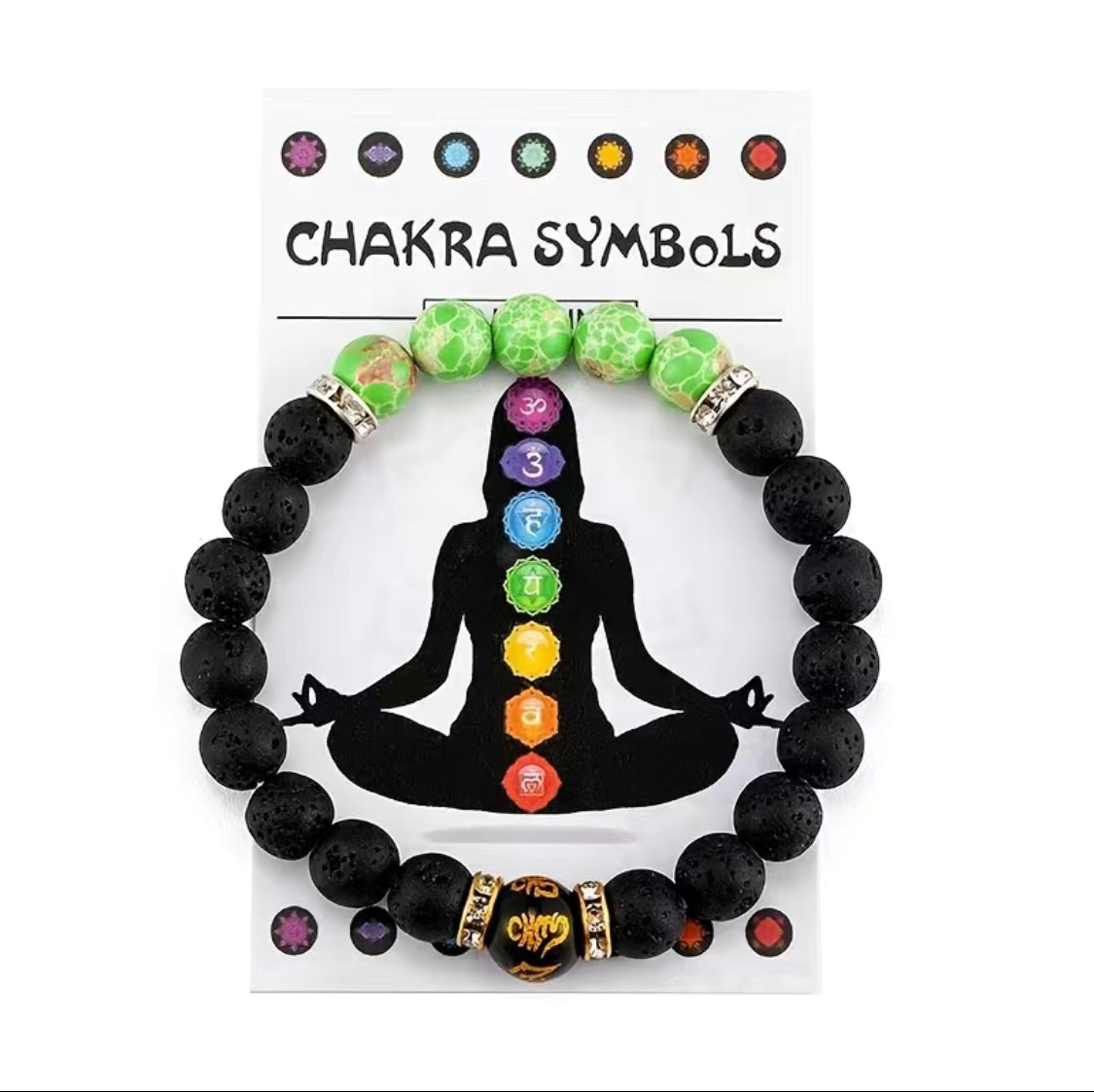 Chakras Of My Soul